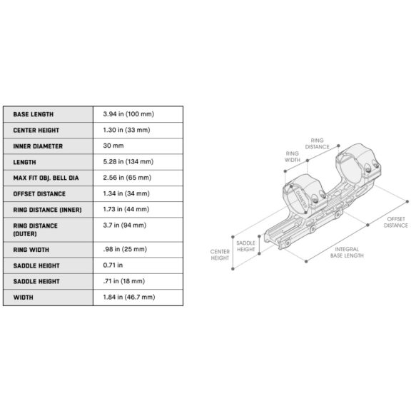 Prindere luneta cu vizare, medie, monobloc Leapers Accu-S 30/22