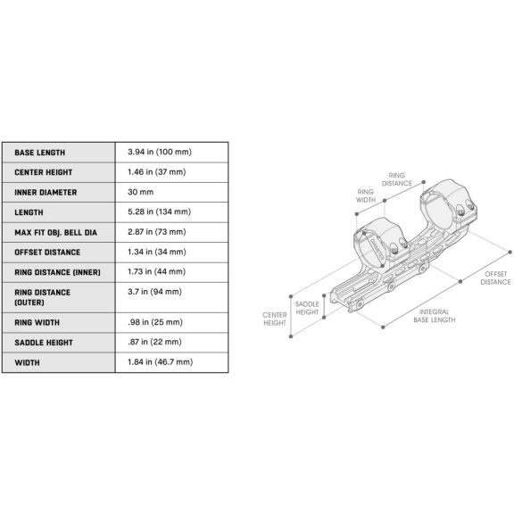 Montură lunetă UTG ACCU-SYNC® 30 mm Picatinny Cantilever, High Profile, Offset 34 mm