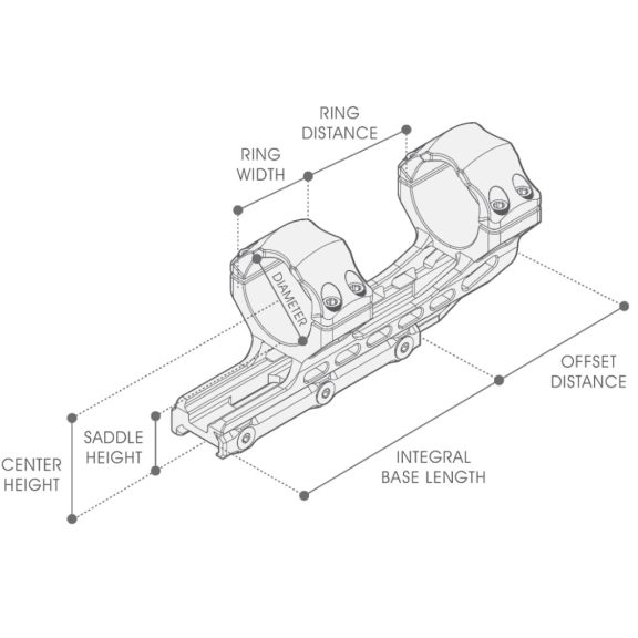 Montură lunetă UTG ACCU-SYNC® 30 mm Picatinny Cantilever, High Profile, Offset 34 mm