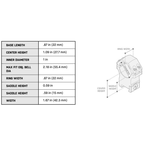 Inele Accu-S Leapers, rapide, medii, 1"/22 mm Picatinny 