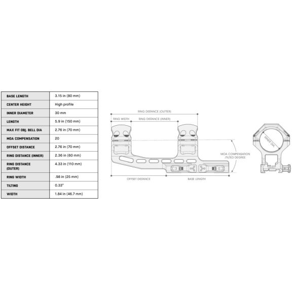 Prindere luneta rapida monobloc Leapers UTG Accu-Sync QR 20MOA, 30 mm