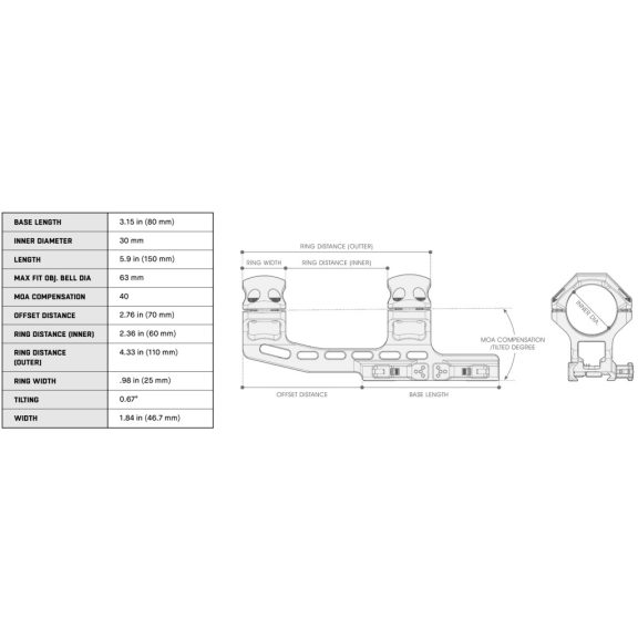 Montură rapidă UTG ACCU-SYNC® QR 30 mm Picatinny Cantilever 40 MOA, Offset 70 mm