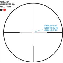 Luneta Sightmark Presidio 1,5-9x45 HDR SFP